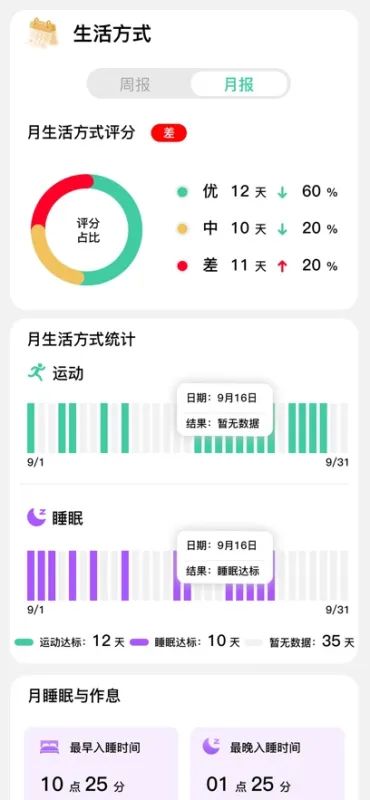 康菲特健康app最新版截图3