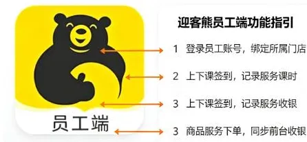 迎客熊员工端怎么查看个人业绩提成