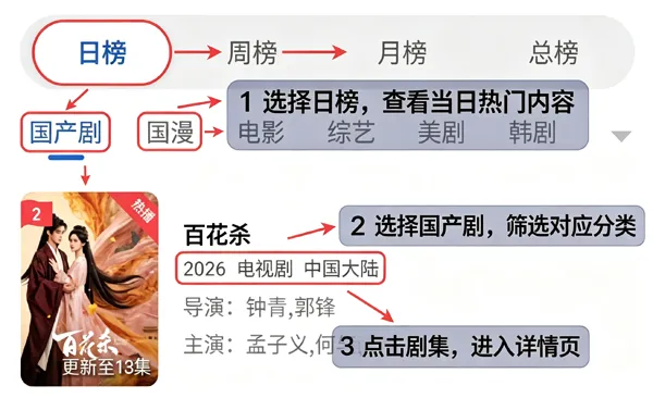 天际视频免广告版实用功能 天际视频免广告版实用功能