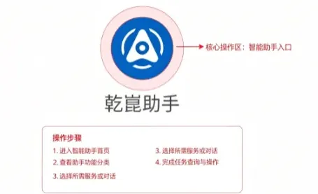 乾崑助手APP华为版怎么用 乾崑助手APP华为版怎么用