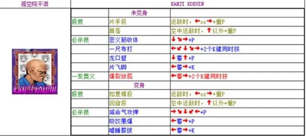豪血寺一族2出招表详细介绍 豪血寺一族2出招表详细介绍