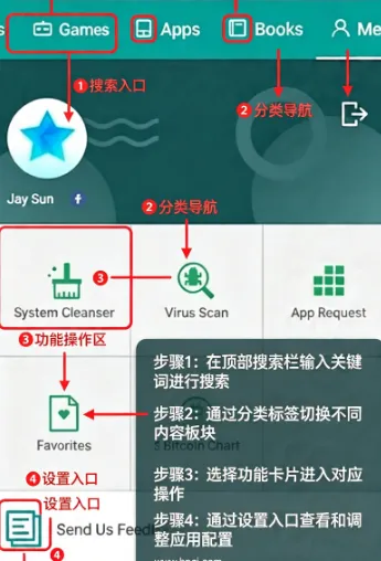 acmarket游戏商店怎么用