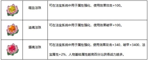 一梦九霄