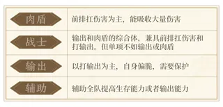 三国:战策长河