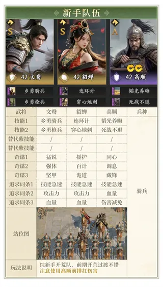 三国:战策长河
