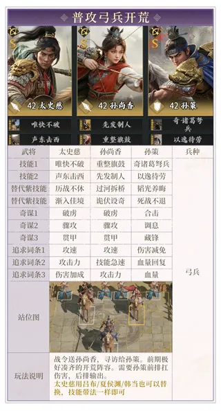 三国:战策长河