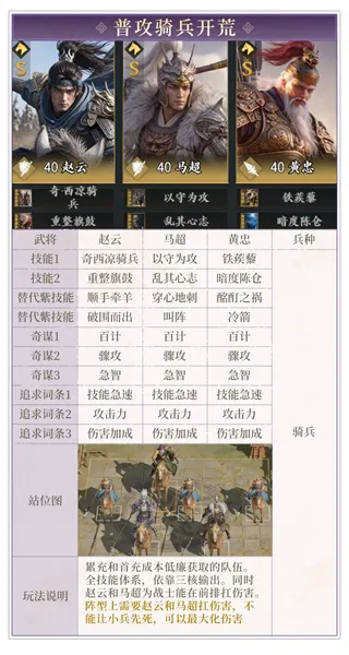 三国:战策长河