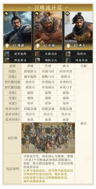 三国:战策长河