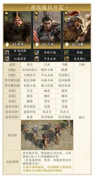三国:战策长河