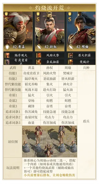 三国:战策长河