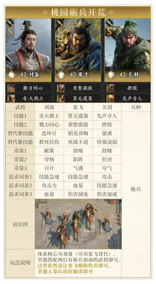 三国:战策长河