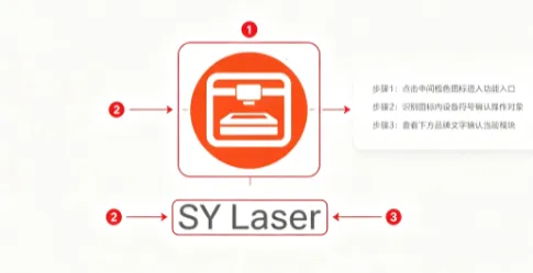 SY Laser SY Laser