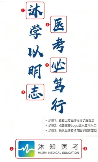 沐知医考 沐知医考