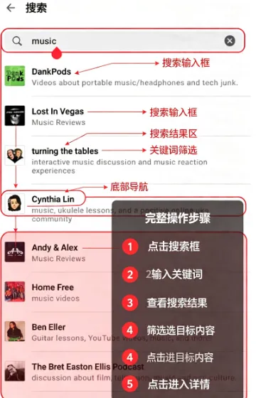 Patreon平台官方版特色 Patreon平台官方版特色