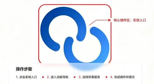 AS Connect app功能特色 AS Connect app功能特色