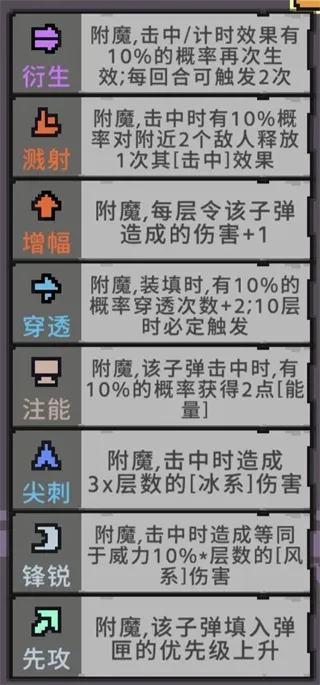 奥术扳机