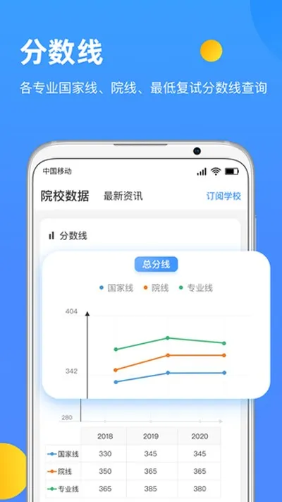 研小白考研调剂复试神器截图1