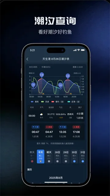 钓鱼天气预报App免费下载截图2