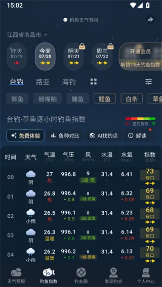 钓鱼天气预报