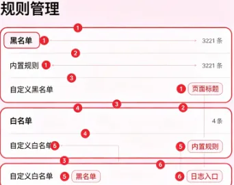 MissXin真实用户使用评价汇总