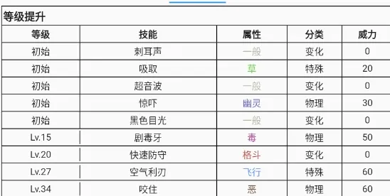 口袋妖怪对战宝典提示 口袋妖怪对战宝典提示