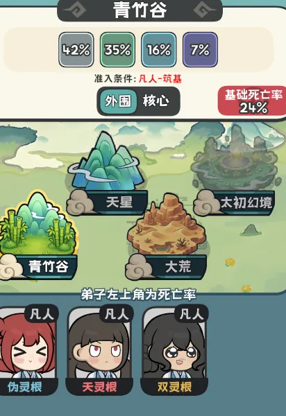 修仙宗门搜打撤弟子属性介绍 修仙宗门搜打撤弟子属性介绍
