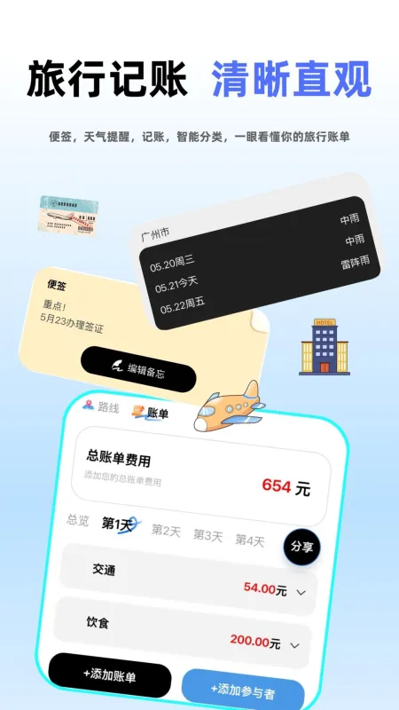 朵儿旅迹最新版截图2