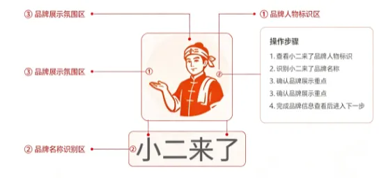小二来了app官方正版怎么用