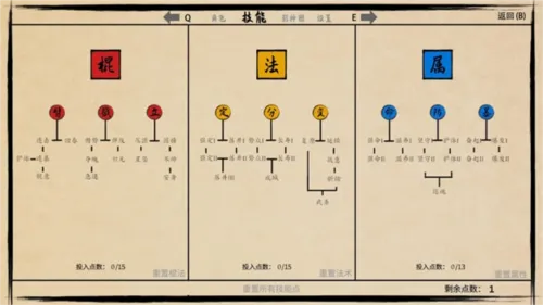 黑神话悟空之再战天庭游戏攻略