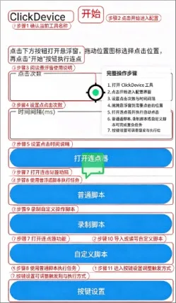 ClickDevice连点器免root版技巧