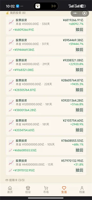 五千元创业