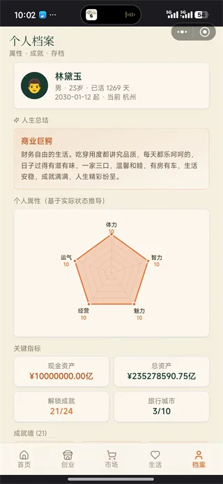 五千元创业
