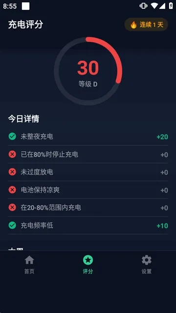Battery Saver Battery Saver