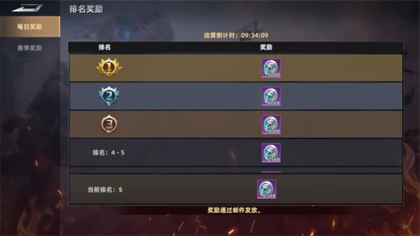 斗兽战场0.1折