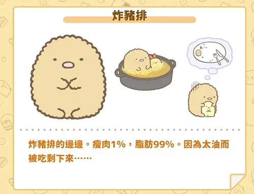 角落小伙伴的农场生活中文角色