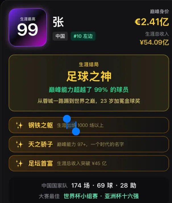 足球生涯模拟器Football Career Sim官方版功能 足球生涯模拟器Football Career Sim官方版功能