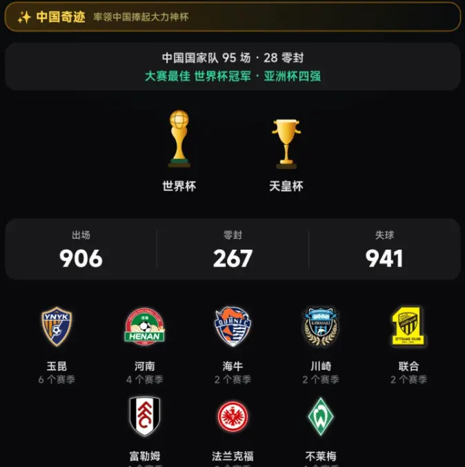 足球生涯模拟器Football Career Sim官方版亮点 足球生涯模拟器Football Career Sim官方版亮点