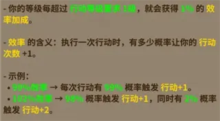 勇者突进
