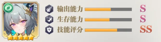 英雄推荐4