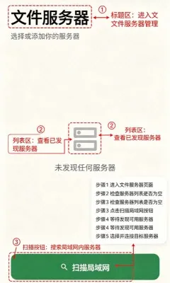 铥棒文件客户端怎么使用