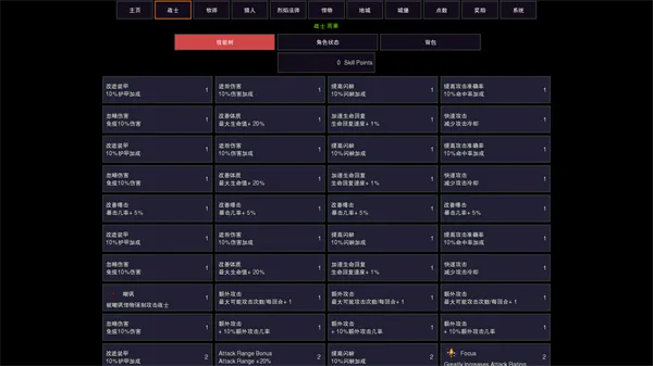 点击启示录2
