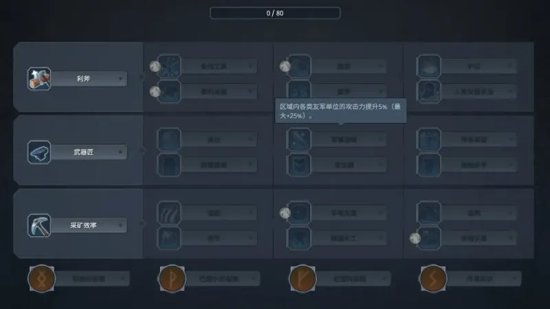 新手攻略3