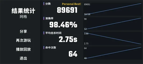 靶场训练营