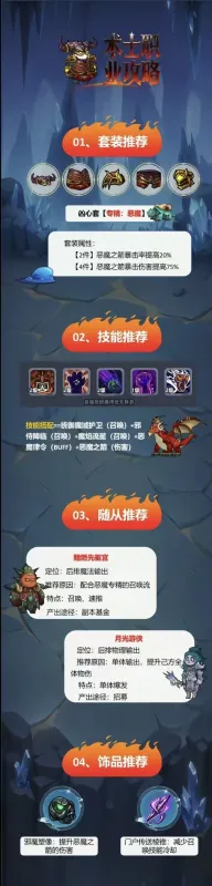 职业攻略截图1