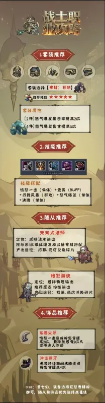 职业攻略截图3