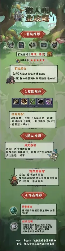 职业攻略截图4