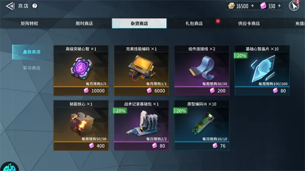 矩阵临界失控边缘