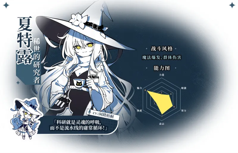 角色介绍截图4