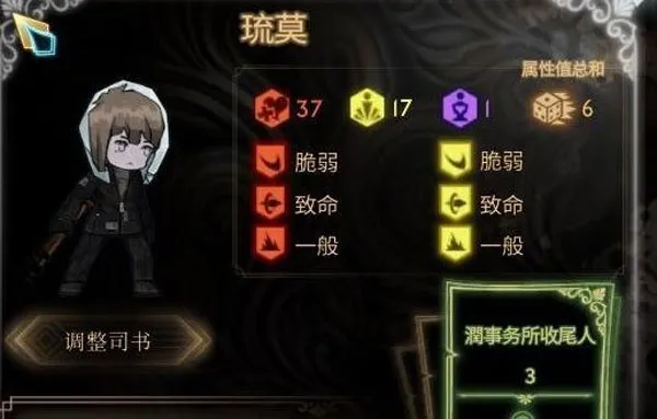 顽强的挑战者