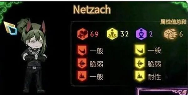 离群的狗